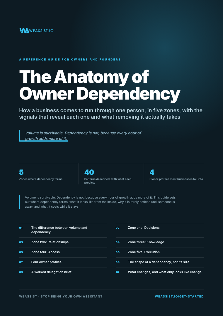 Cover of The Anatomy of Owner Dependency, an eighteen page guide from WeAssist