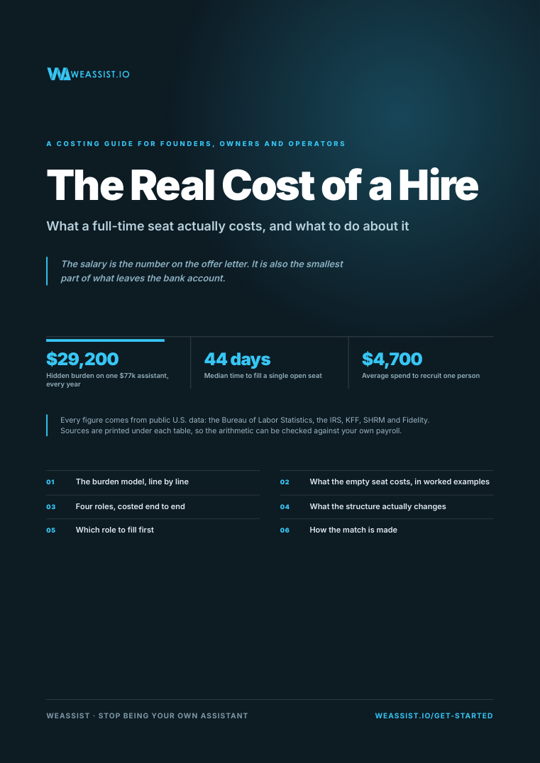 Cover of the guide, The Real Cost of a Hire